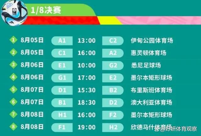 芭比接连受到来自真实世界的暴击：街上的人们对着芭比和肯指指点点甚至有些“不怀好意”；女孩们直言自己从5岁开始就不再玩芭比娃娃了；芭比和肯没钱买新衣服只能狼狈逃单；美泰公司得知芭比出逃消息开启围捕模式……同时芭比也开始拥有了人类的情绪，比如多愁善感、焦虑、悲伤等，而且像普通人一样会流泪，甚至一哭不可收拾！玛格特·罗比凭借精湛演技，细腻演绎芭比的喜怒哀乐与一颦一笑，尤其美女落泪的瞬间直戳人心，完美呈现了角色的层次感，不愧为观众交口称赞的“芭比本比”